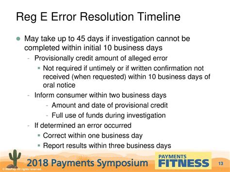 Regulation E Error Resolution .